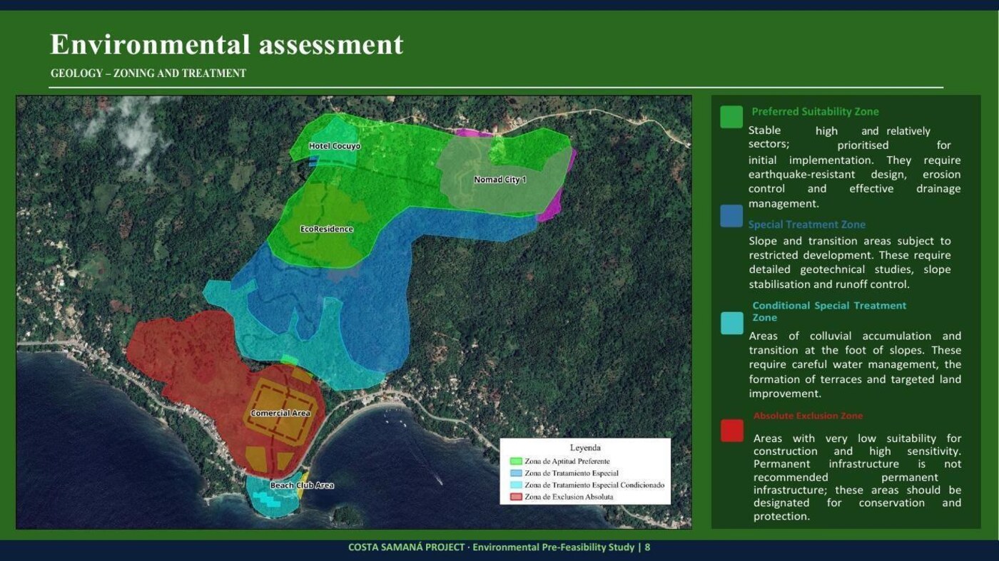 Environmental assessment page showing colour-coded suitability zones over a satellite image, including the excluded wetland